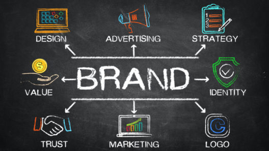 brand-comunicazione-aziendale-1024x619